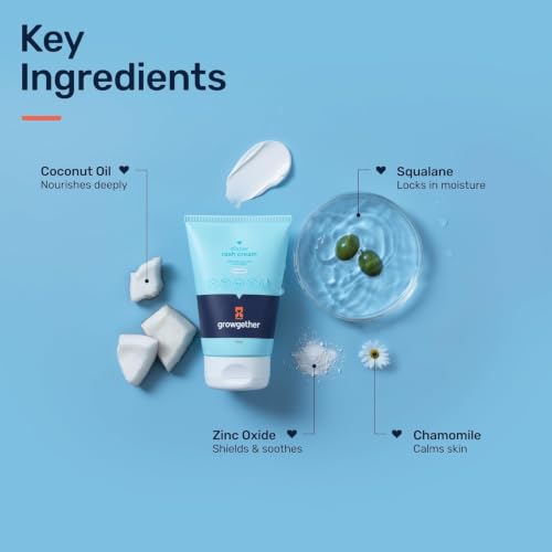 Growgether Baby Travel Skin Care