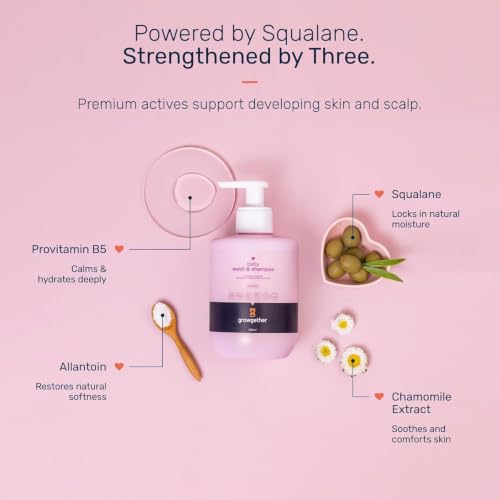 Growgether Baby Travel Skin Care