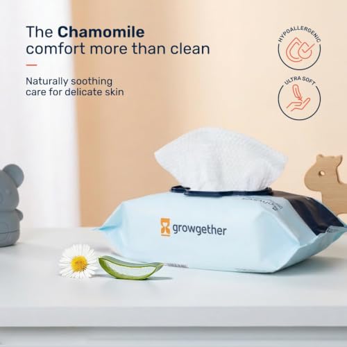 Growgether Baby Travel Skin Care