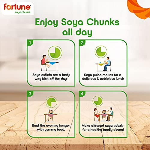 Fortune SOYA Chunks Pouch, 1kg 10% Extra - Image 7