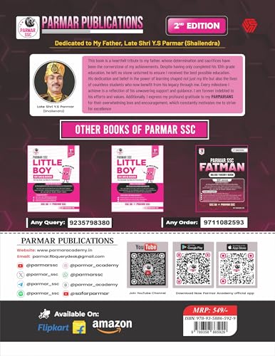 PARMAR SSC Fatman | GK/GS