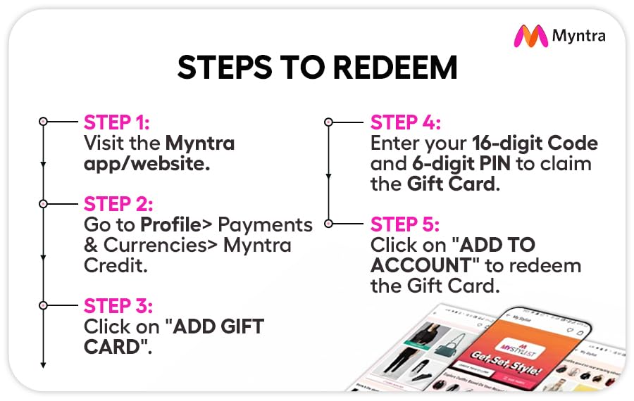 Myntra| Flat 2% off