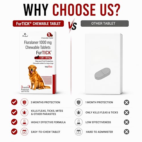 Furtick Tick Chewable Tablet