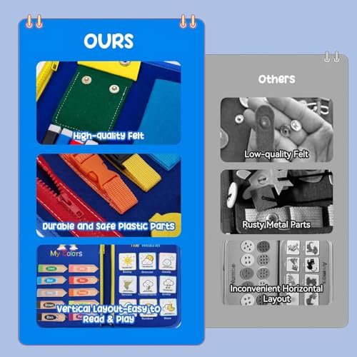Qlect 12 in 1 Toddler