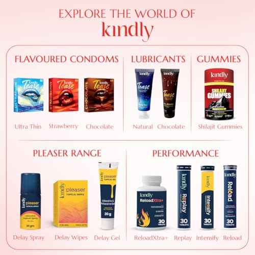 Kindly Tease Ultra Thin Strawberry