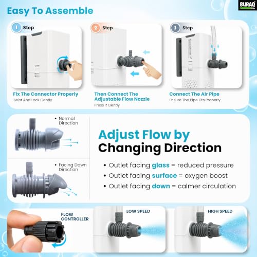 Buraq Pets XQP- 500F Aquarium
