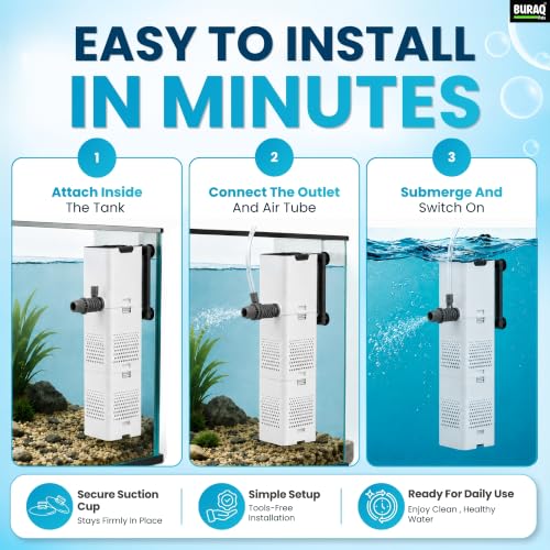 Buraq Pets XQP- 500F Aquarium