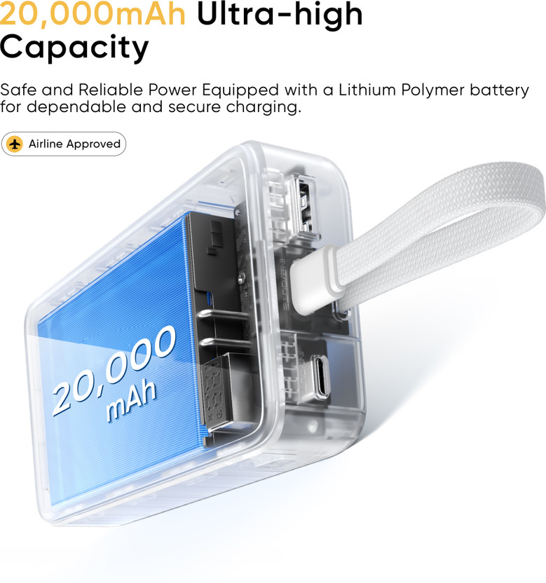 Realme Techlife Realfit 20000 mAh