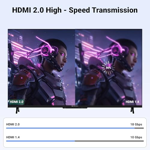 Zebronics Type C to HDMI