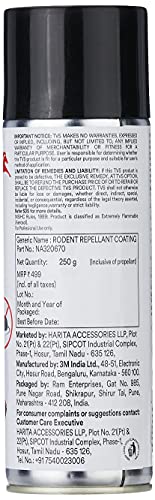 TVS Rat Repellent Spray