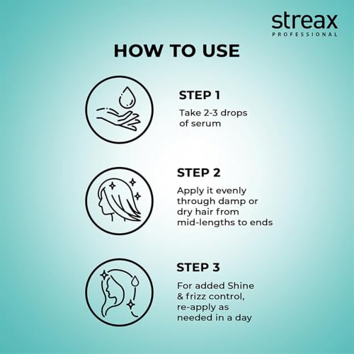 Streax Professional Vitariche Gloss Hair
