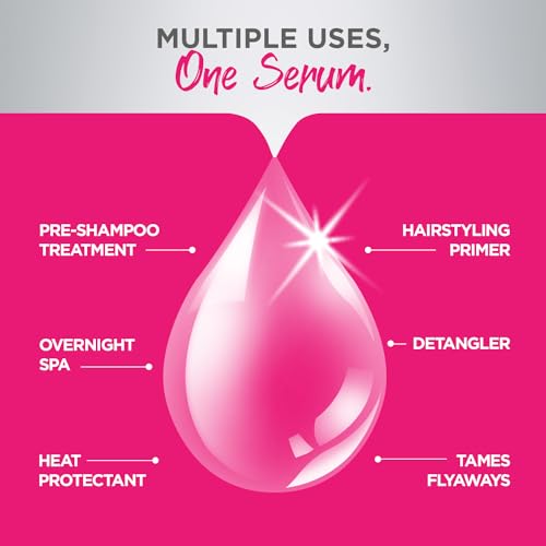 Livon Professional Smoothening Serum