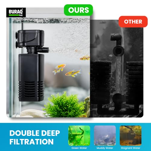 Buraq Pets 4 in 1 Aquarium Filter | 15W | 880L/H | 1.5–2.5 ft Tank - Image 5