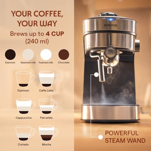 Borosil Brew Mate Drip Coffee