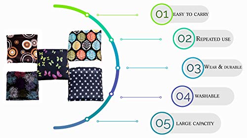 Elios Designer Pattern Reusable