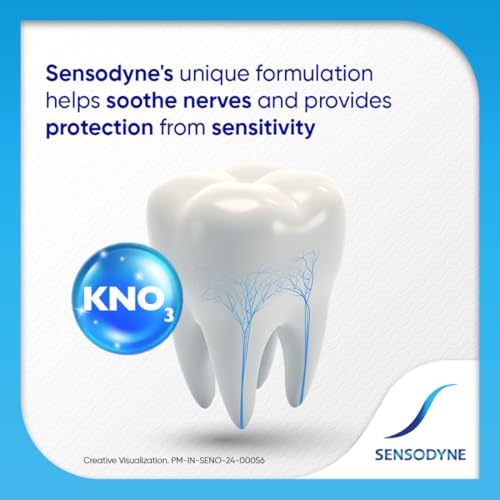 Sensodyne Toothpaste Fresh Mint|Daily Sensitivity