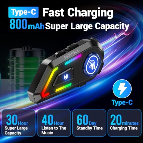 EDYELL Motorcycle Helmet Bluetooth