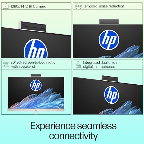 HP All-in-One, Intel Core Ultra