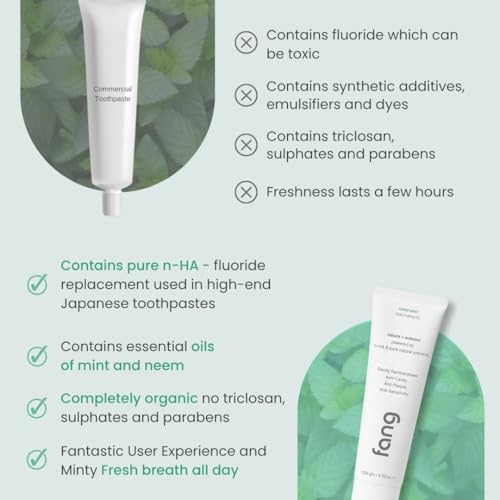 Fang Farm Mint Natural Toothpaste|Fluoride