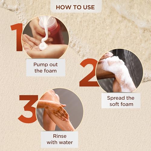 Cinthol Sandal Foam Body Wash