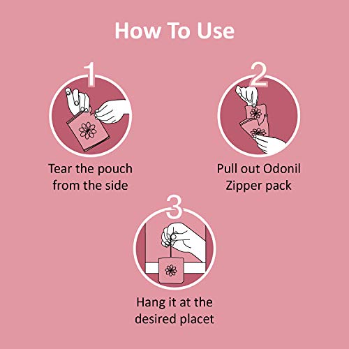 Odonil Bathroom Air Freshener Zipper