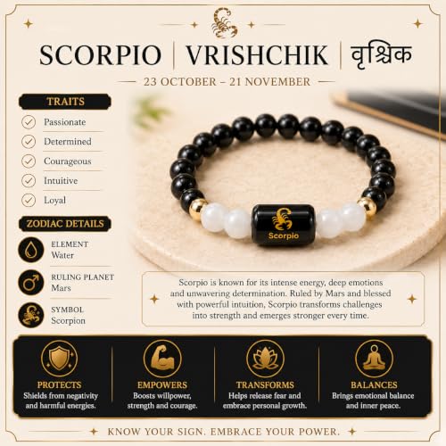 HEALING ZONE Zodiac Crystal Bracelet