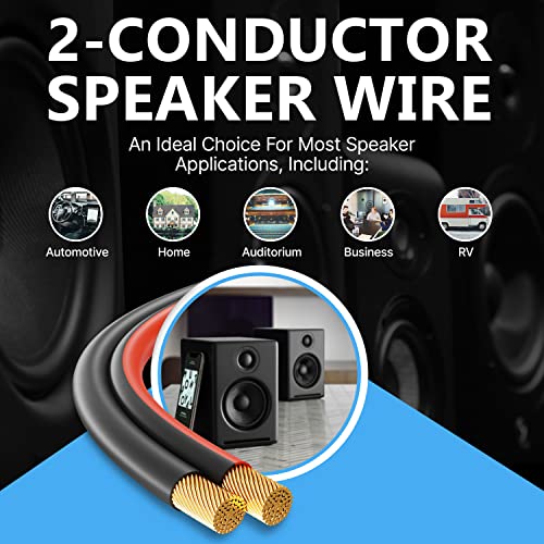 FEDUS 16 Gauge/AWG Speaker Wire