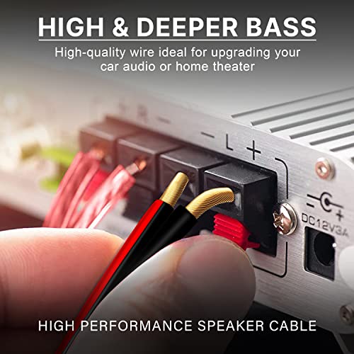 FEDUS 16 Gauge/AWG Speaker Wire