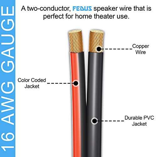 FEDUS 16 Gauge/AWG Speaker Wire