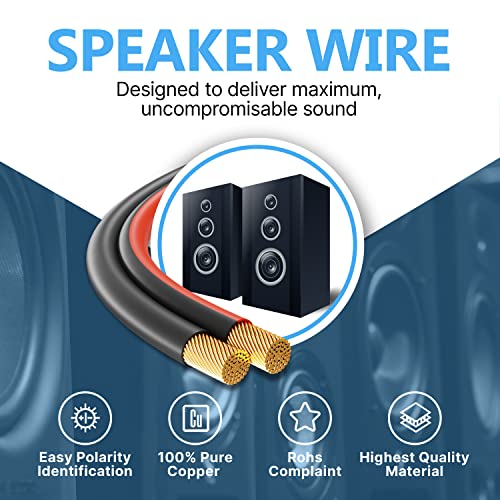 FEDUS 16 Gauge/AWG Speaker Wire