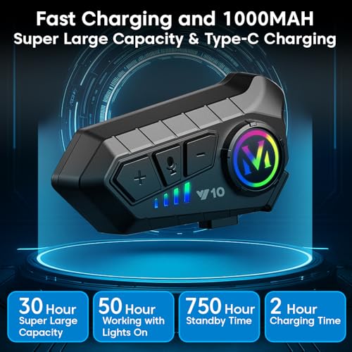 Sounce Bluetooth Motorcycle Helmet Headset