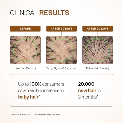 Bare Anatomy Advanced Hair Growth