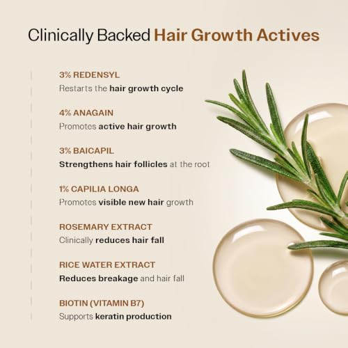 Bare Anatomy Advanced Hair Growth