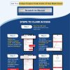 Indian Polity Courseware, 8e