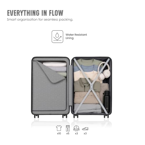 HRX Parabola 2-Piece Luggage Set