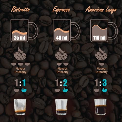 Wonderchef Regalia 15 Bar Capsule