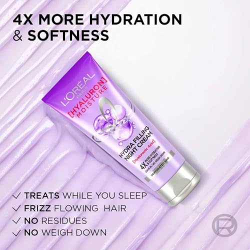 L'Oreal Paris Hyaluron Moisture Hydra