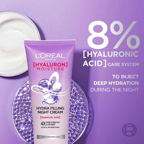 L'Oreal Paris Hyaluron Moisture Hydra