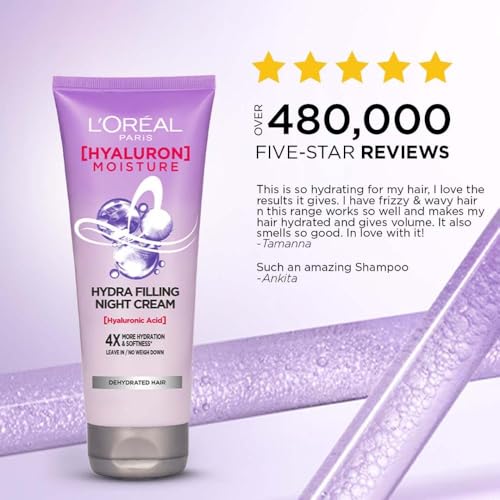 L'Oreal Paris Hyaluron Moisture Hydra
