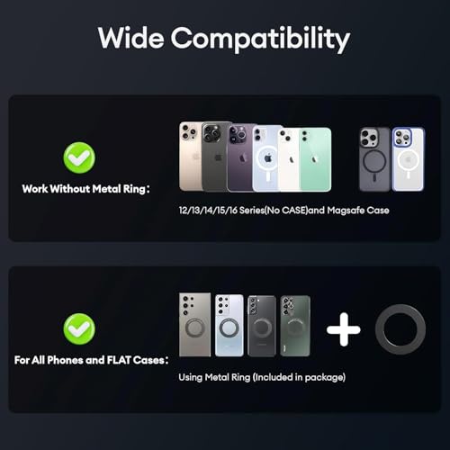 GadgetBite 360 Magnetic Car Mobile