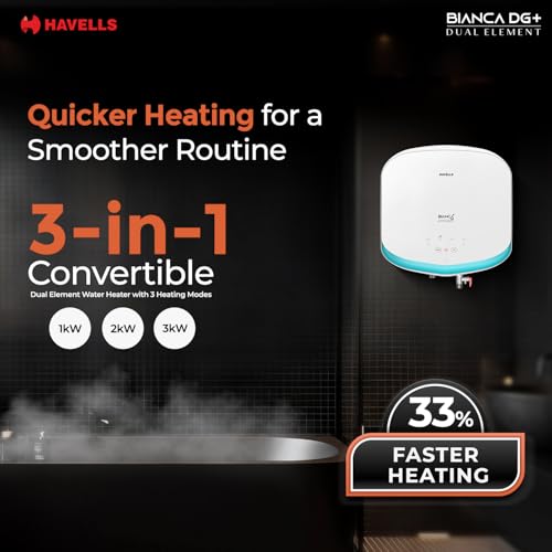 Havells Bianca DG+ 15L 5