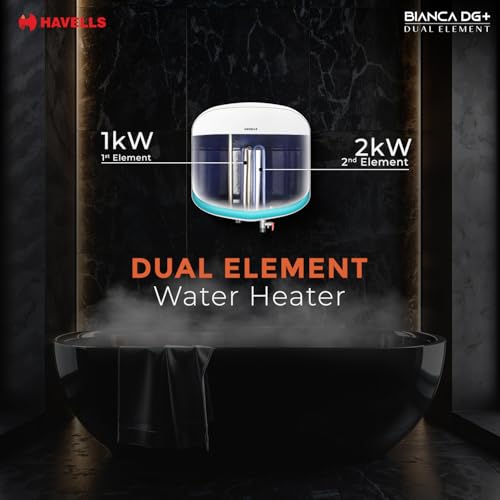 Havells Bianca DG+ 15L 5