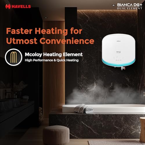 Havells Bianca DG+ 15L 5