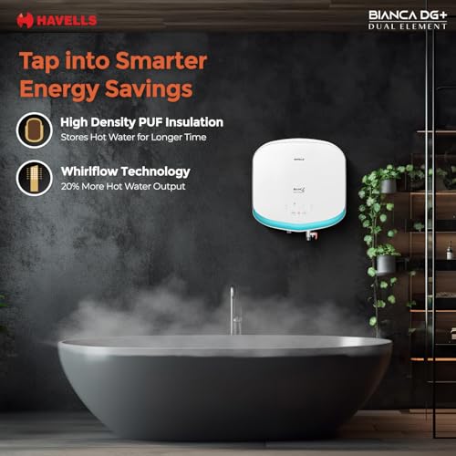 Havells Bianca DG+ 15L 5