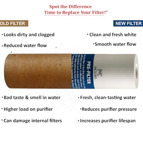 PP Spun Water Purifier Pre-Filter
