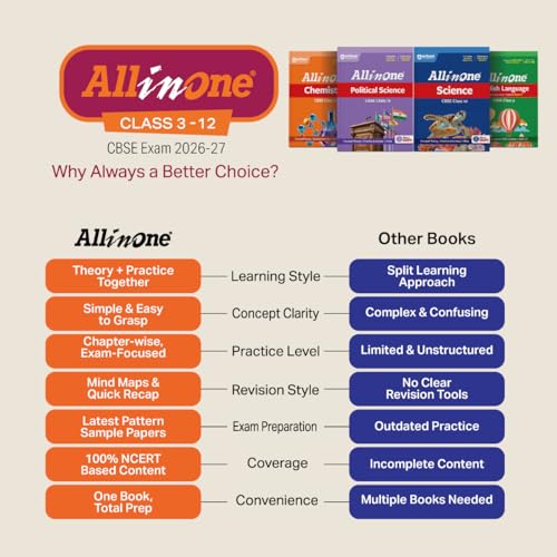 Arihant All in One Science