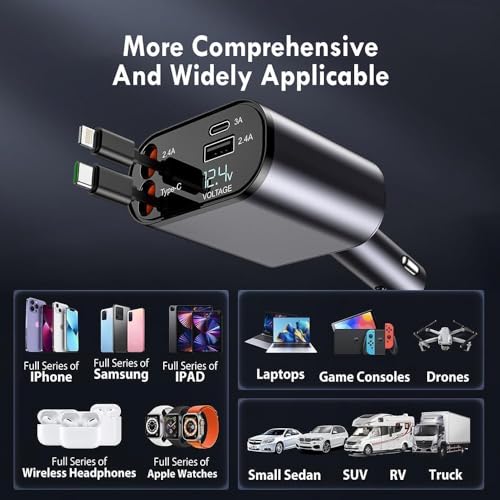 120W Fast Car Charger