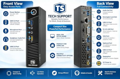 TECHSUPPORT Business Mini Desktop Computer