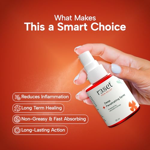 R3SET Natural Pain Relief Spray