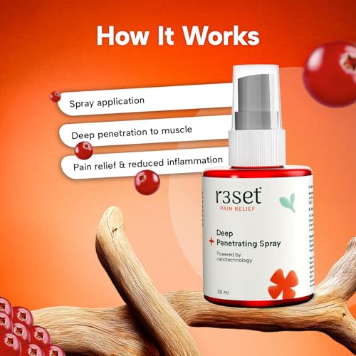 R3SET Natural Pain Relief Spray